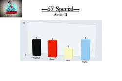 ALNICO GOLD