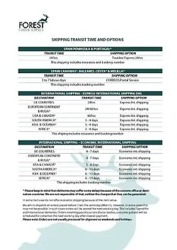 COMPOUND RADIUS SLOTTED