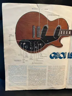 GUITAR OWNERS