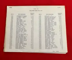 GIBSON COUNTER