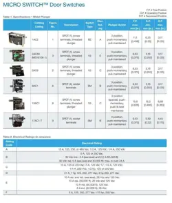 INTERLOCK SWITCH
