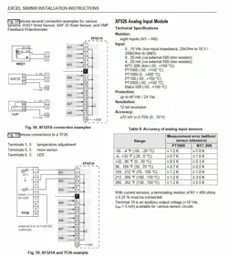 HONEYWELL XF521A