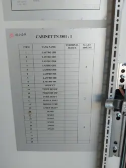 MEASURING