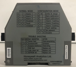 HONEYWELL UNIPOINT