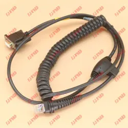 CABLE SPOT STOCKS