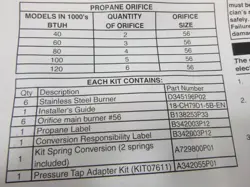PROPANE CONVERSION KIT