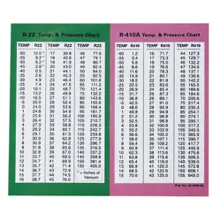 PT CHART R22 R-410A LAMINATED POCKET AID PRESSURE / TEMPERATURE # 34-3400-02