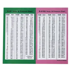 R-22 R-410A TEMP & PRESSURE TEMPERATURE CHART