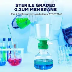 UNIT STERILE
