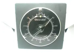 TIMER