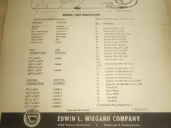 ET SERVICE MANUAL