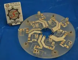 HDP RF DISTRIBUTION