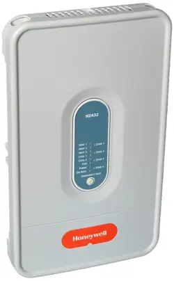 HONEYWELL HZ432 TRUEZONE HZ432 PANEL - BRAND NEW