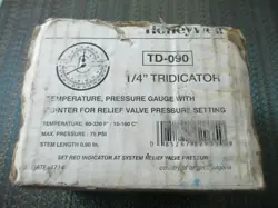 TRIDICATOR NEW!