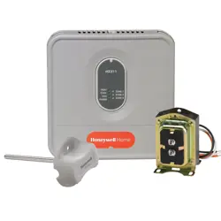 PANEL KIT
