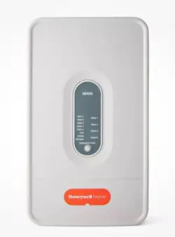 ZONE PANEL FOR