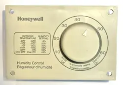 DUCT MOUNTED HUMIDIFIER
