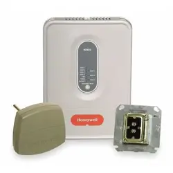 ZONE CONTROL KIT