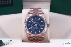 2024 SKY-DWELLER BLUE-GREEN