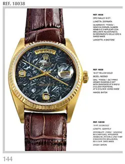 The Rolex Day-Date indicates the date and the day_ book written by Mondani_