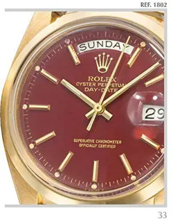 The Rolex Day-Date indicates the date and the day_ book written by Mondani_