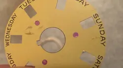Rolex President Calendar disc, rotor and Indicator Seating. Original For 18038