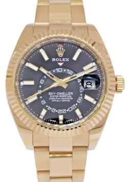 WATCH CARD '18