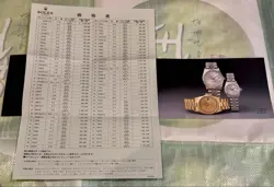 Rolex Catalog 1992 Antique　8671748175　From Japan