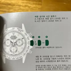 [Japan Used Watch] 3807 Rare Must-See Rolex Daytona Booklet 2016 Edition Cosmogr