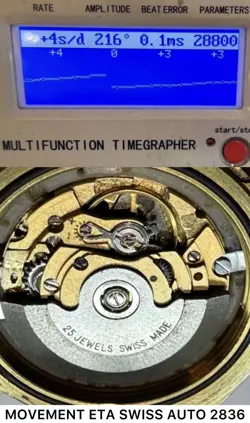 ETA*READ