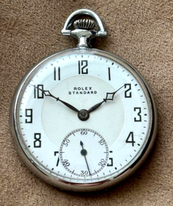 SWISS WORKING ITEM