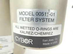 CYBOR