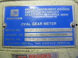 GEAR METER