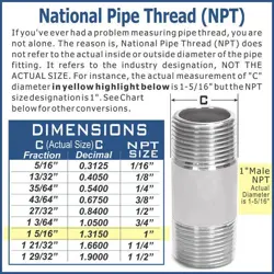 OD 3/8 NPT