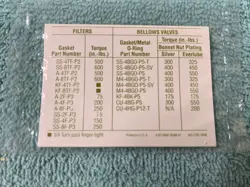 SS-GSKT-4B-SV