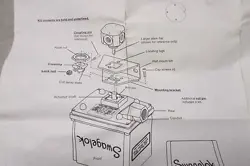 ACTUATOR MOUNTING