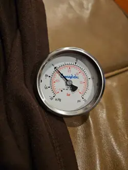 G.I .GAUGE