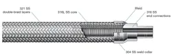 HOSE ASSEMBLY 48