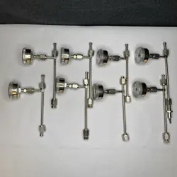 GAUGE ON