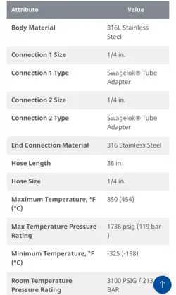 FLEX HOSE