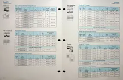 2000