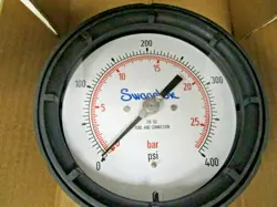 G.I. GAUGE