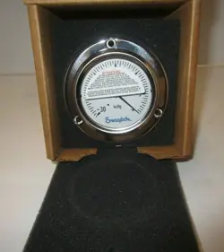 G.I.GAUGE