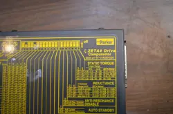 PARKER ZETA4 DRIVE