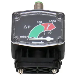 GAUGE