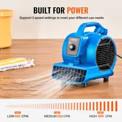 VEVOR FLOOR BLOWER