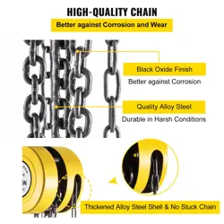 TON CAPACITY CHAIN