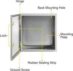 VEVOR NEMA STEEL ENCLOSURE, 24 X 24 X 12'' NEMA 4X STEEL ELECTRICAL BOX, IP66 WA
