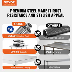 VEVOR 24 X 60 X 36 INCH STAINLESS STEEL WORK TABLE, COMMERCIAL FOOD PREP WORKTAB