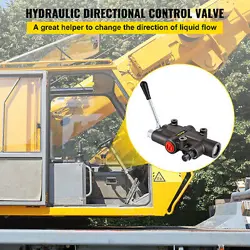 GPM HYDRAULIC DIRECTIONAL